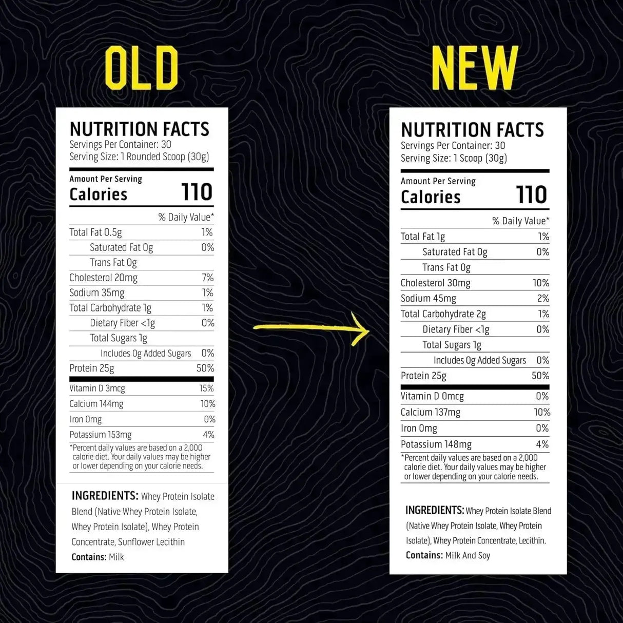 ASCENT - Ascent 100% Whey Protein Powder Unflavored 907Gr. - The Red Vitamin MX - Suplementos Alimenticios - {{ shop.shopifyCountryName }}