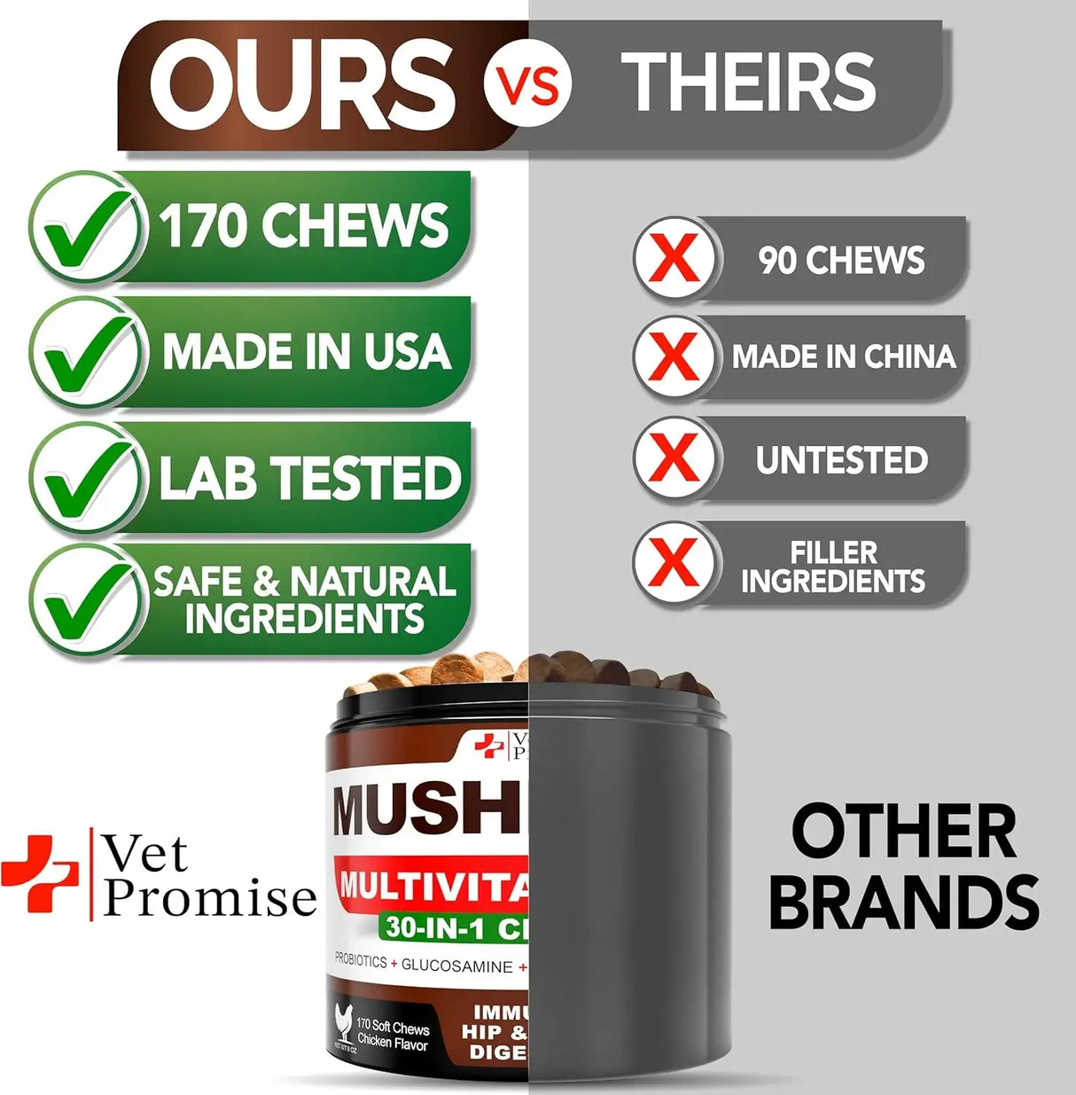 VET PROMISE - Vet Promise Mushroom for Dogs 170 Masticables - The Red Vitamin MX - Suplementos Herbales Para Perros - {{ shop.shopifyCountryName }}