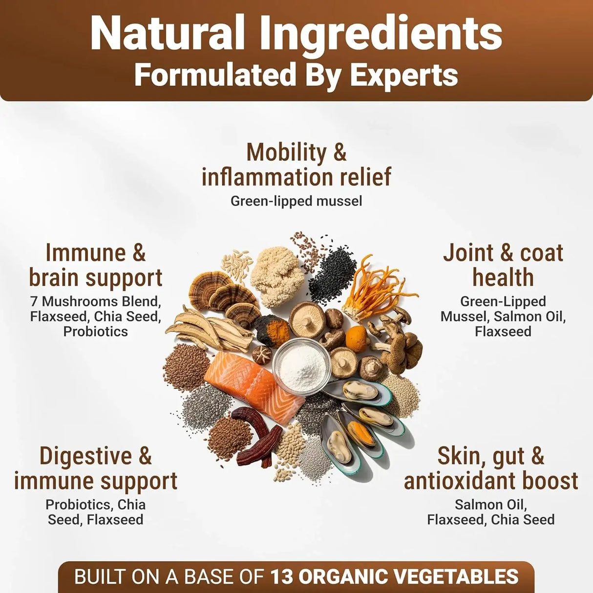 WUFFWELL - WuffWell 12:1 Mushroom Supplement for Dogs 140 Masticables - The Red Vitamin MX - Suplementos Herbales Para Perros - {{ shop.shopifyCountryName }}