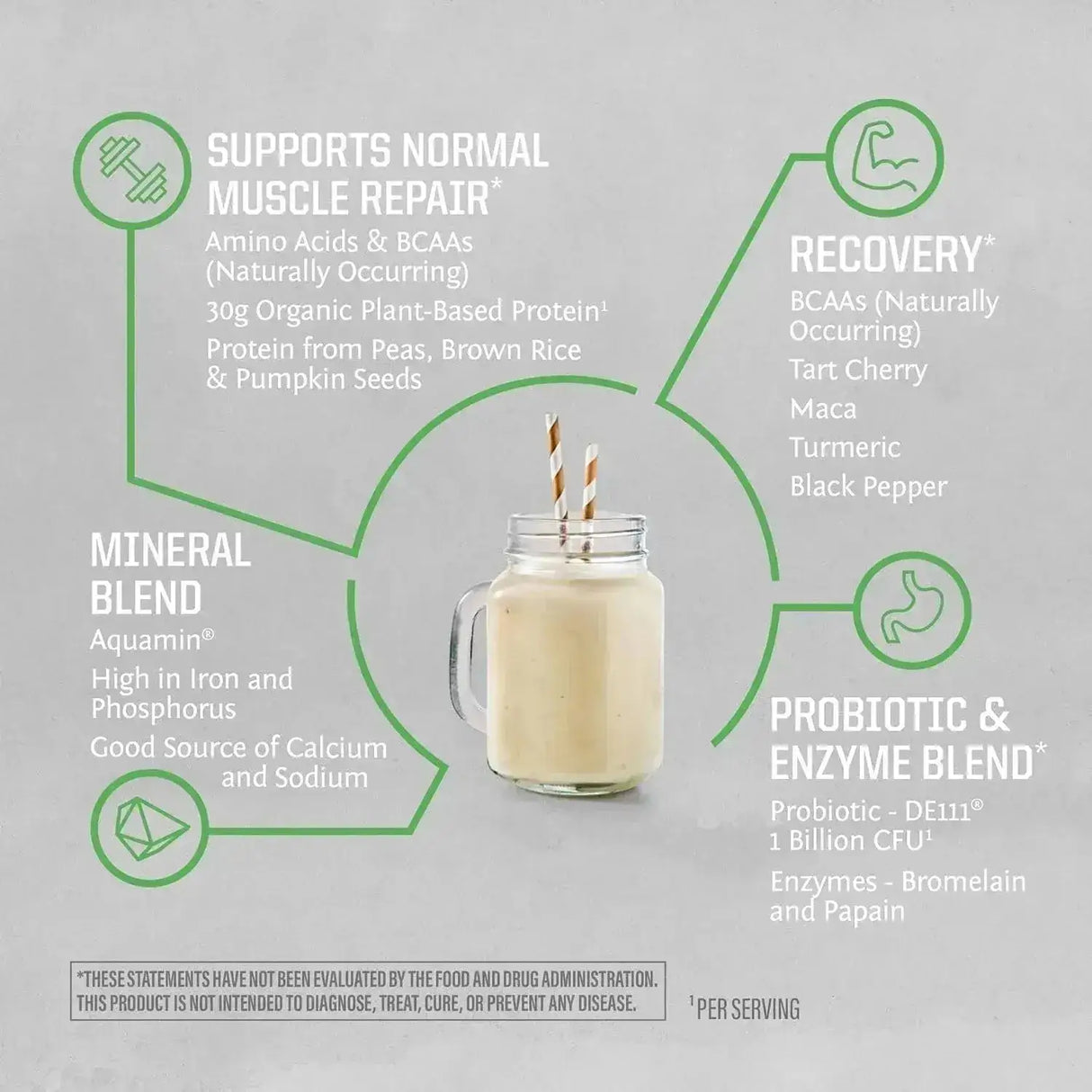 SUNWARRIOR - Sunwarrior Vegan Protein Powder Unflavored 20 Servicios 884Gr. - The Red Vitamin MX - Suplementos Alimenticios - {{ shop.shopifyCountryName }}