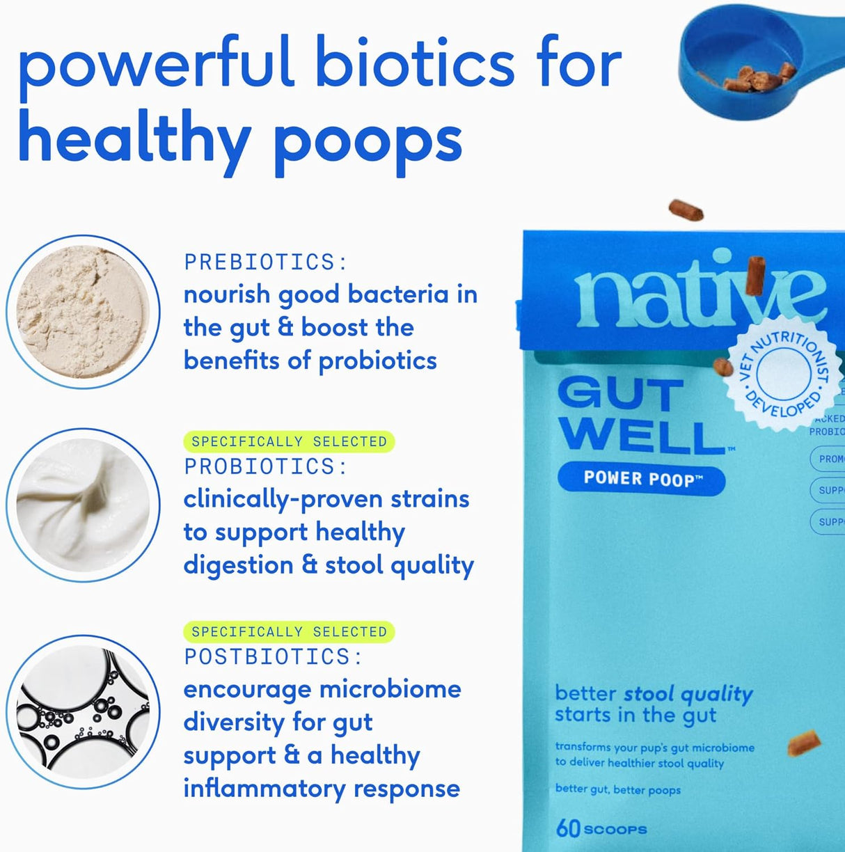 Native Pet GutWell Power Poop 60 Servicios 360Gr.