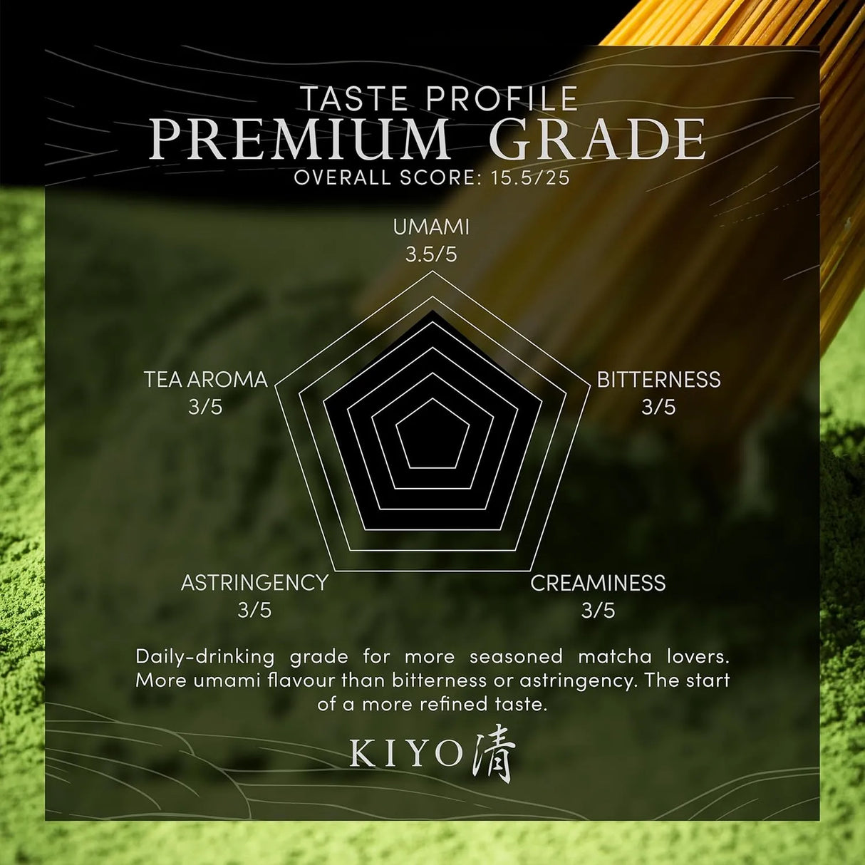 KIYO - Kiyo Matcha Premium Grade Toyokage Ceremonial Uji Matcha 40Gr. - The Red Vitamin MX - Suplementos Alimenticios - {{ shop.shopifyCountryName }}
