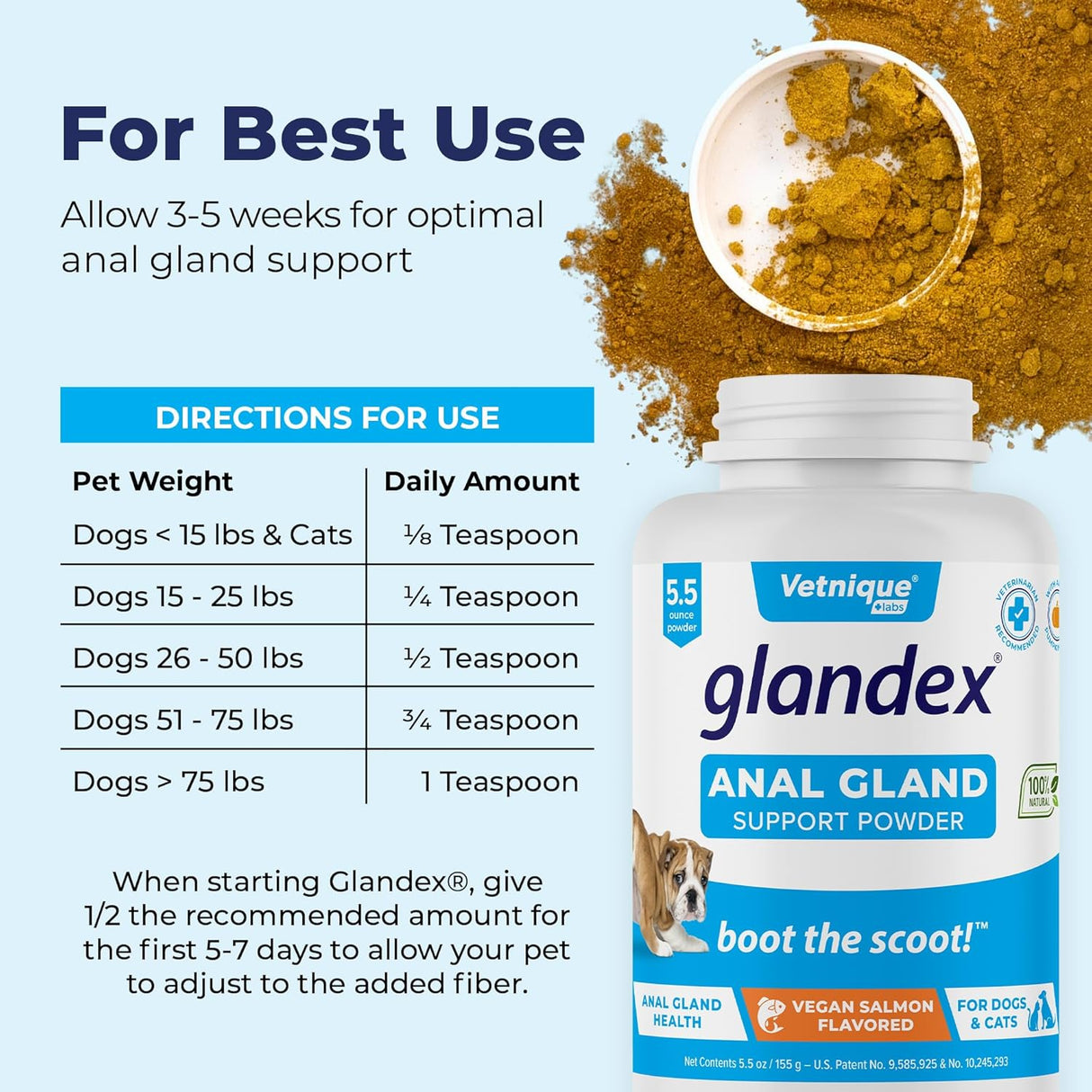 Vetnique Labs Glandex Dog Fiber Supplement Powder Vegan Salmon 155Gr.