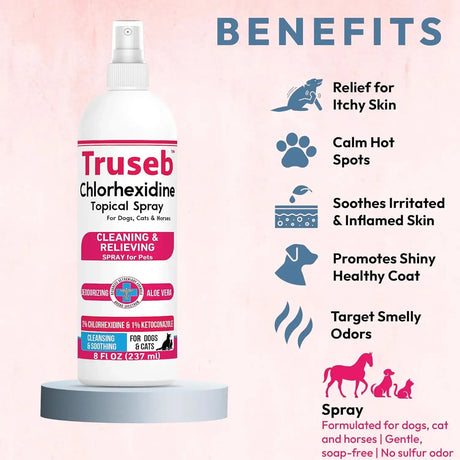 TRUSEB - Truseb Topical Ketoconazole and Chlorhexidine Spray for Dogs 8 Fl.Oz. - The Red Vitamin MX - Remedios Para La Picazón De Perros - {{ shop.shopifyCountryName }}