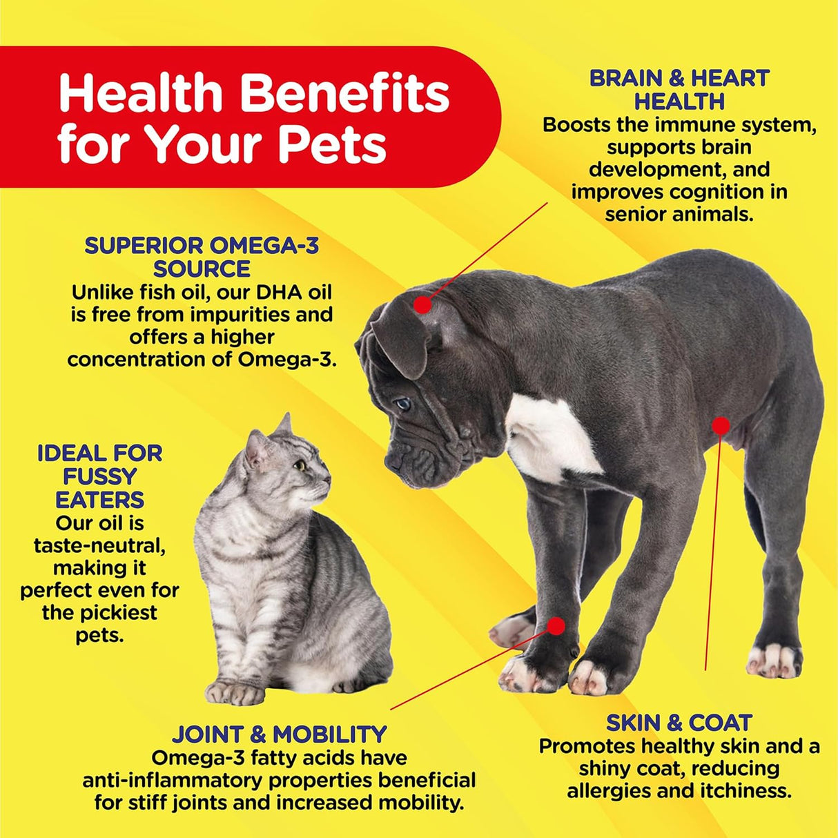 PetJesty Pure Omega 3 Oil for Dogs & Cats 750Ml.