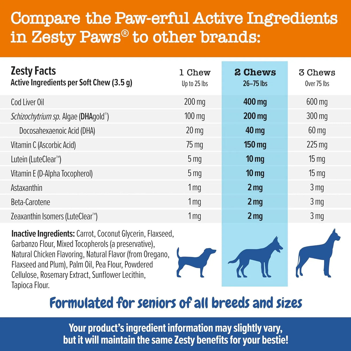 ZESTY PAWS - Zesty Paws Eye Supplement for Dogs 90 Masticables - The Red Vitamin MX - Cuidado De Los Ojos De Los Perros - {{ shop.shopifyCountryName }}