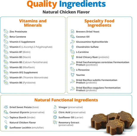5STRANDS - 5Strands Dog Multivitamin Chews 10-in-1 Vitamins & Postbiotics Chicken 90 Masticables - The Red Vitamin MX - Multivitamínicos Para Perros - {{ shop.shopifyCountryName }}