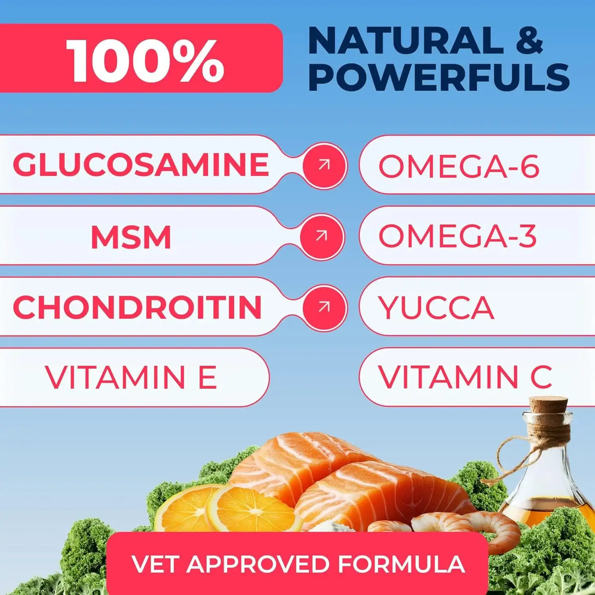 PAWFECT - Pawfect Mobility Glucosamine Chews for Dogs 120 Masticables - The Red Vitamin MX - Cuidado De Cadera Y Articulaciones Para Perros - {{ shop.shopifyCountryName }}