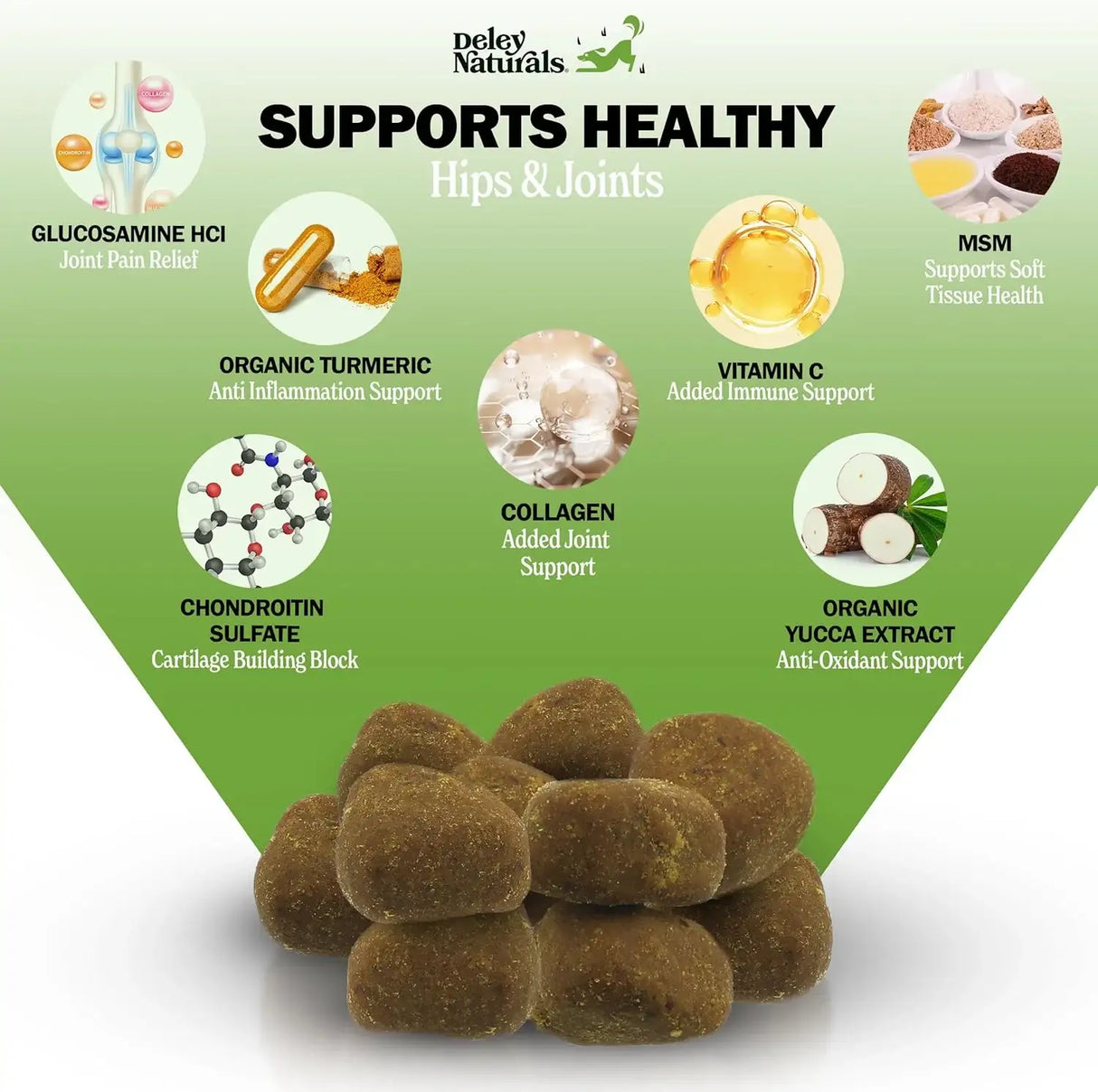 DELEY NATURALS - Deley Naturals Dog Hip and Joint Supplement 120 Masticables - The Red Vitamin MX - Cuidado De Cadera Y Articulaciones Para Perros - {{ shop.shopifyCountryName }}