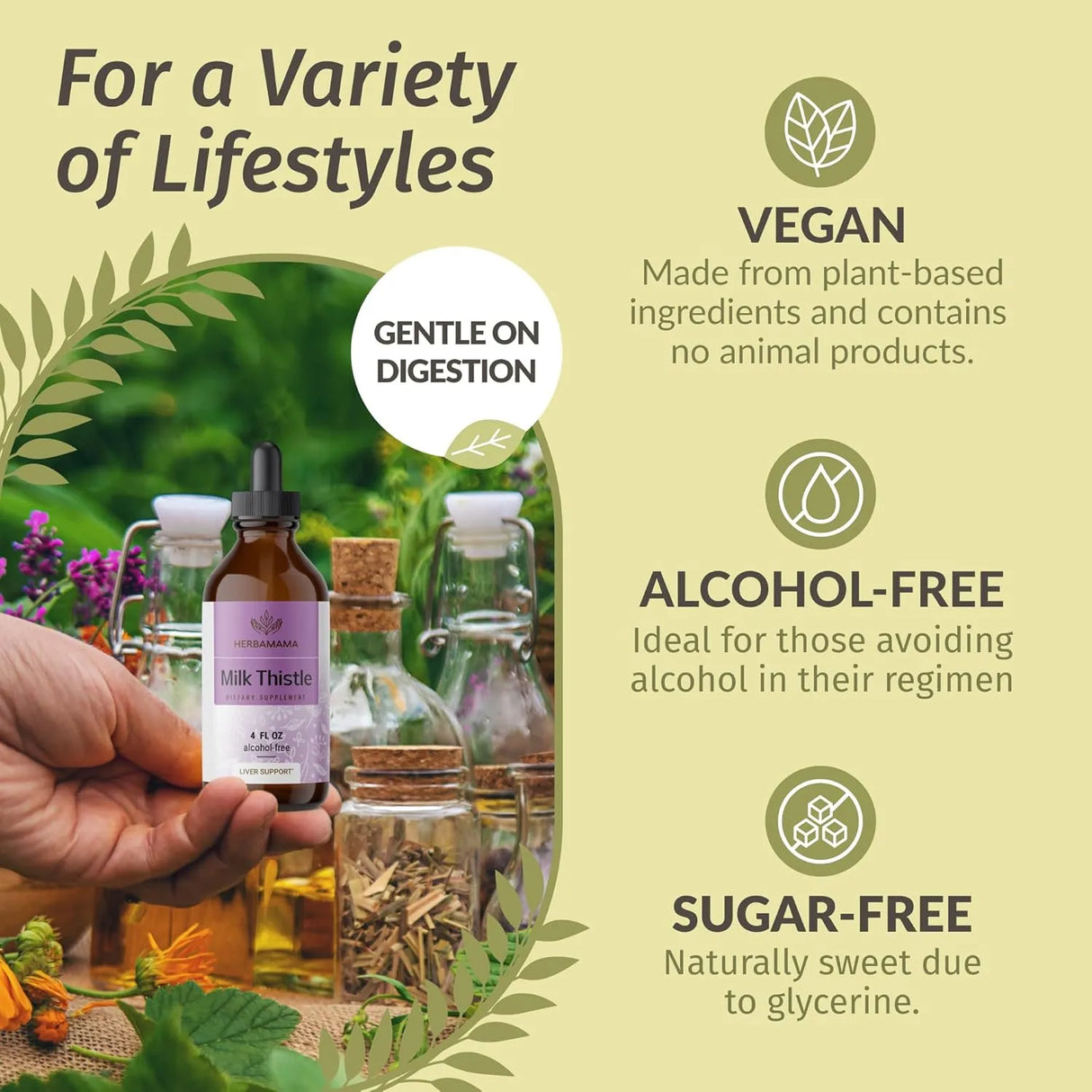 HERBAMAMA - HERBAMAMA Milk Thistle Drops 4 Fl.Oz. - The Red Vitamin MX - Suplementos Alimenticios - {{ shop.shopifyCountryName }}