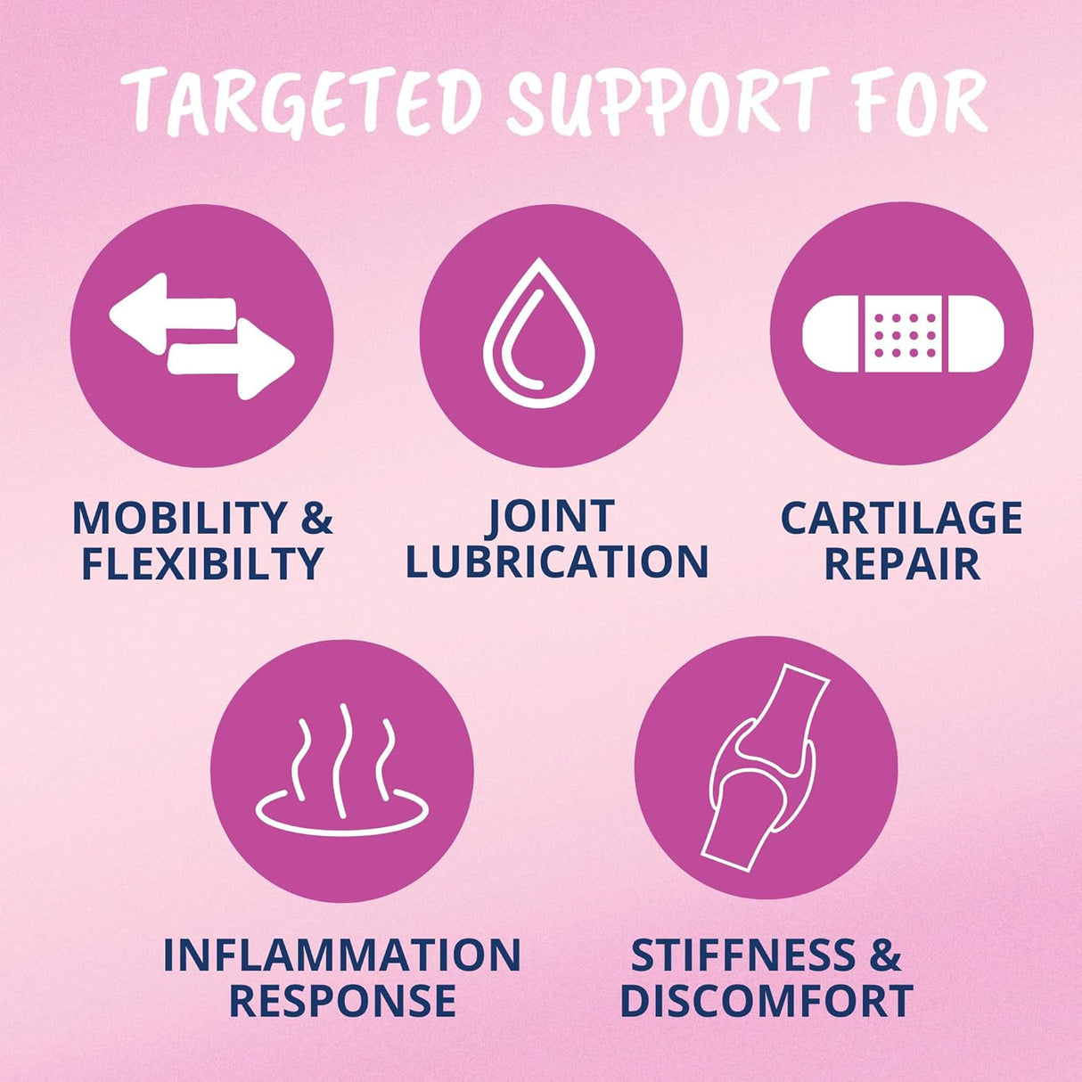 Under The Weather Pet Mobility Chews for Cats 60 Masticables