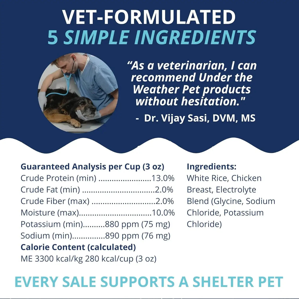 UNDER THE WEATHER - Under the Weather Bland Diet for Dogs Chicken Rice 6 Oz. 2 Pack - The Red Vitamin MX - Medicamentos Sin Receta Para Perros - {{ shop.shopifyCountryName }}