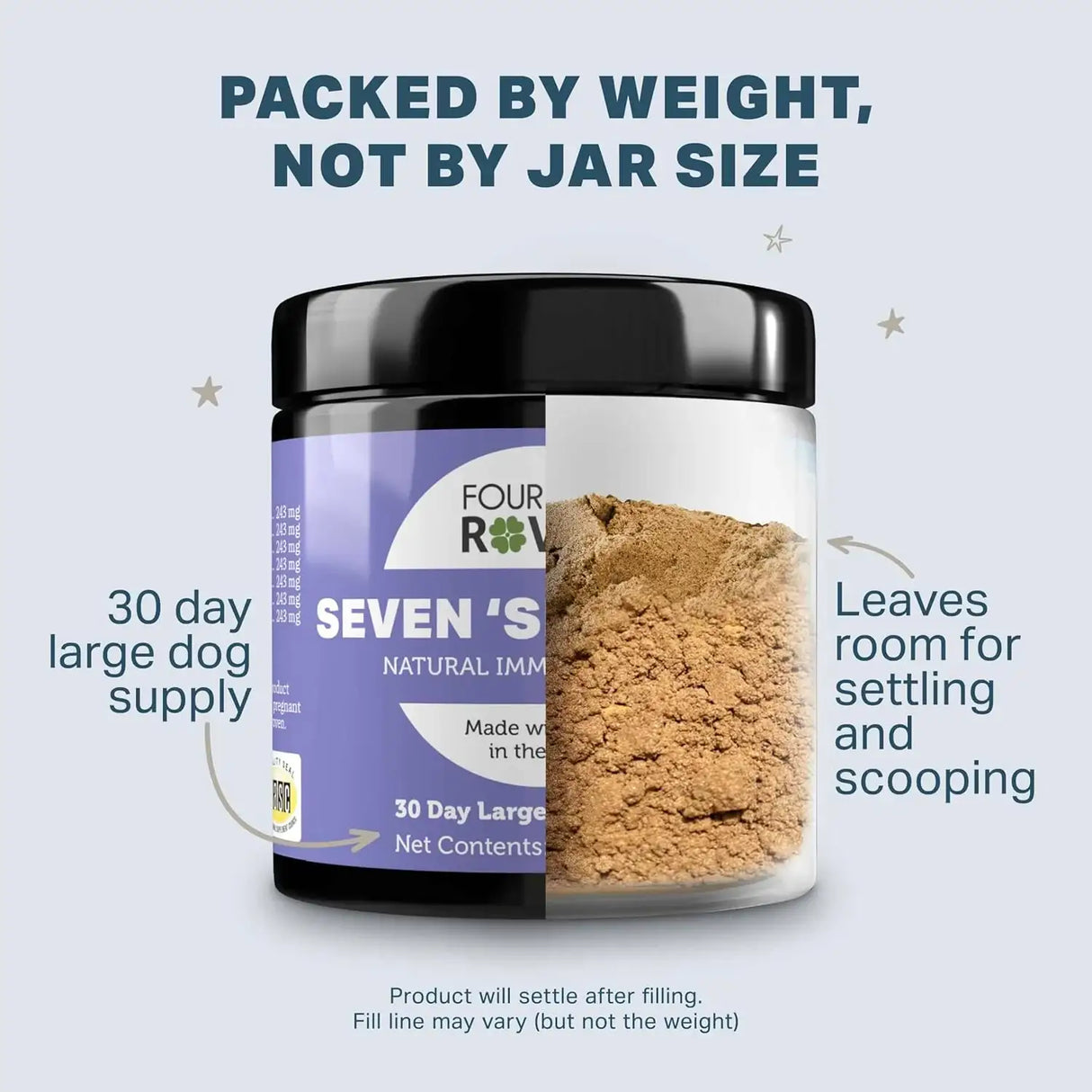 FOUR LEAF ROVER - FOUR LEAF ROVER Seven Shrooms Organic Mushroom Supplement for Dogs 51Gr. - The Red Vitamin MX - Suplementos Herbales Para Perros - {{ shop.shopifyCountryName }}