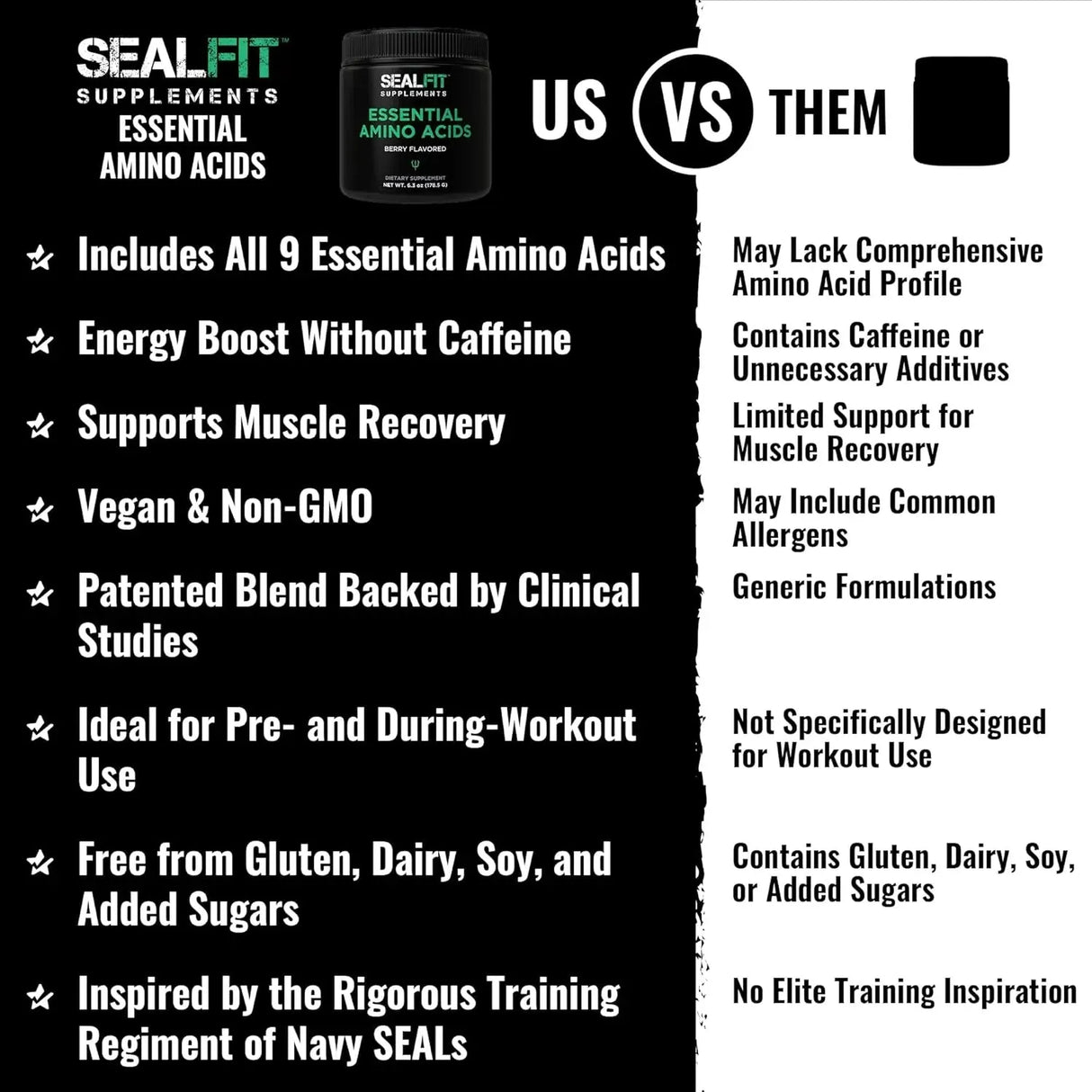 SEALFIT - SEALFIT Essential Amino Acids Berry 178Gr. - The Red Vitamin MX - Suplementos Alimenticios - {{ shop.shopifyCountryName }}