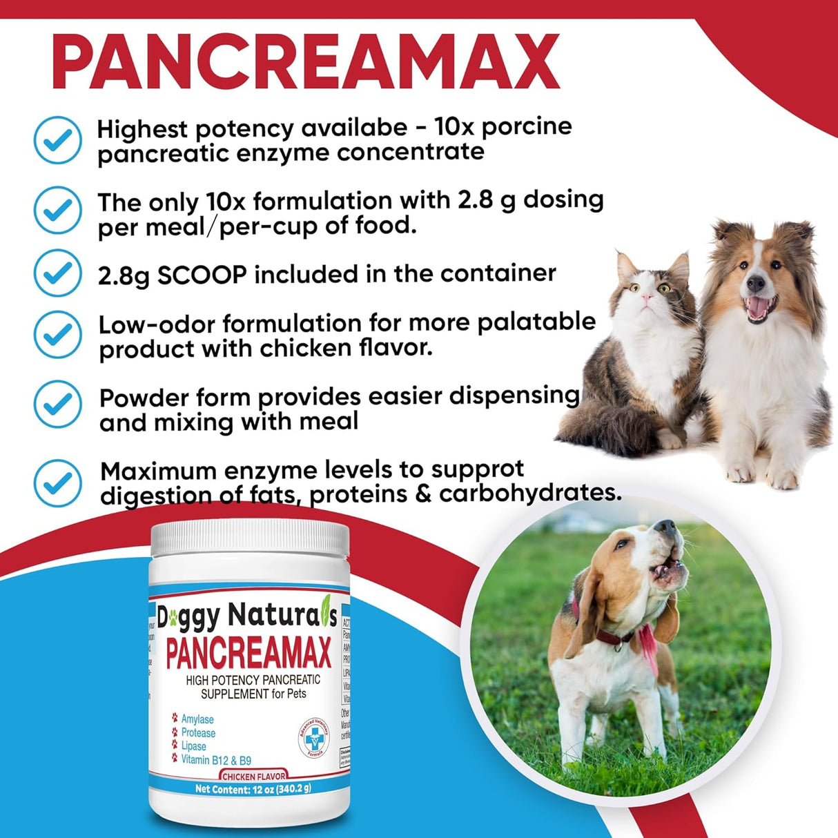 Doggy Naturals PancreaMax 10x Pancreatic Enzymes for Dogs and Cats 340Gr.