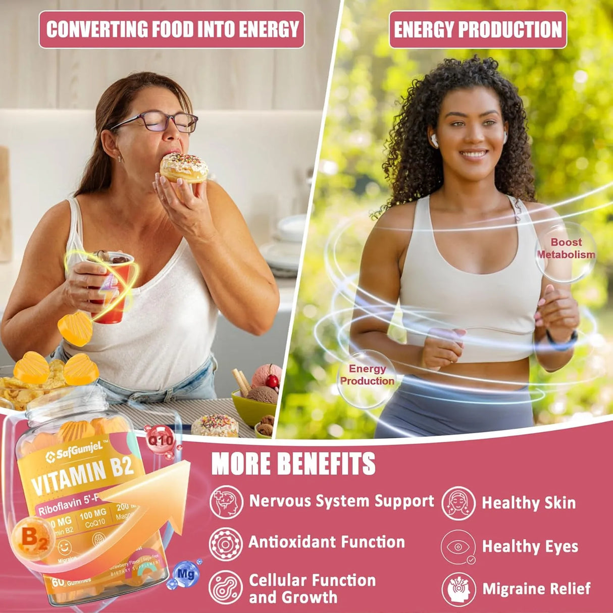 SAFGUMJEL - Safgumjel Bioactive Form Vitamin B2 Riboflavin 400Mg. 60 Gomitas 2 Pack - The Red Vitamin MX - Suplementos Alimenticios - {{ shop.shopifyCountryName }}