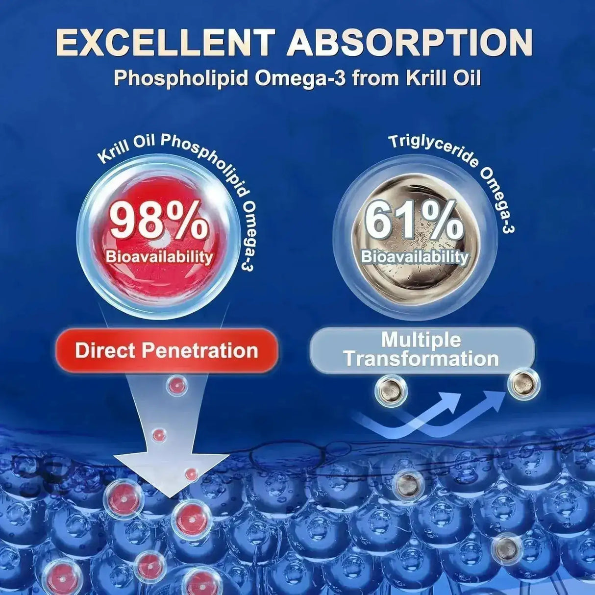 ZEBORA - ZEBORA Krill Oil 1200Mg. 120 Capsulas Blandas - The Red Vitamin MX - Suplementos Alimenticios - {{ shop.shopifyCountryName }}