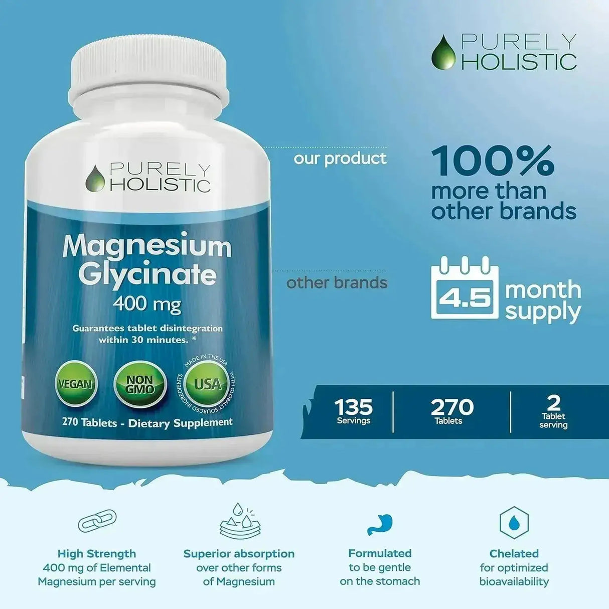 PURELY HOLISTIC - Purely Holistic Magnesium Glycinate 400Mg. 270 Tabletas - The Red Vitamin MX - Suplementos Alimenticios - {{ shop.shopifyCountryName }}