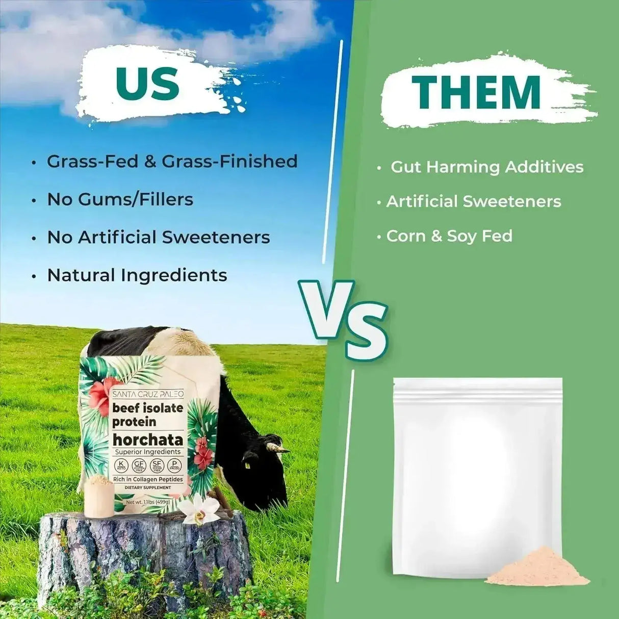 SANTA CRUZ PALEO - Santa Cruz Paleo Beef Isolate Protein Powder Horchata 499Gr. - The Red Vitamin MX - Suplementos Alimenticios - {{ shop.shopifyCountryName }}