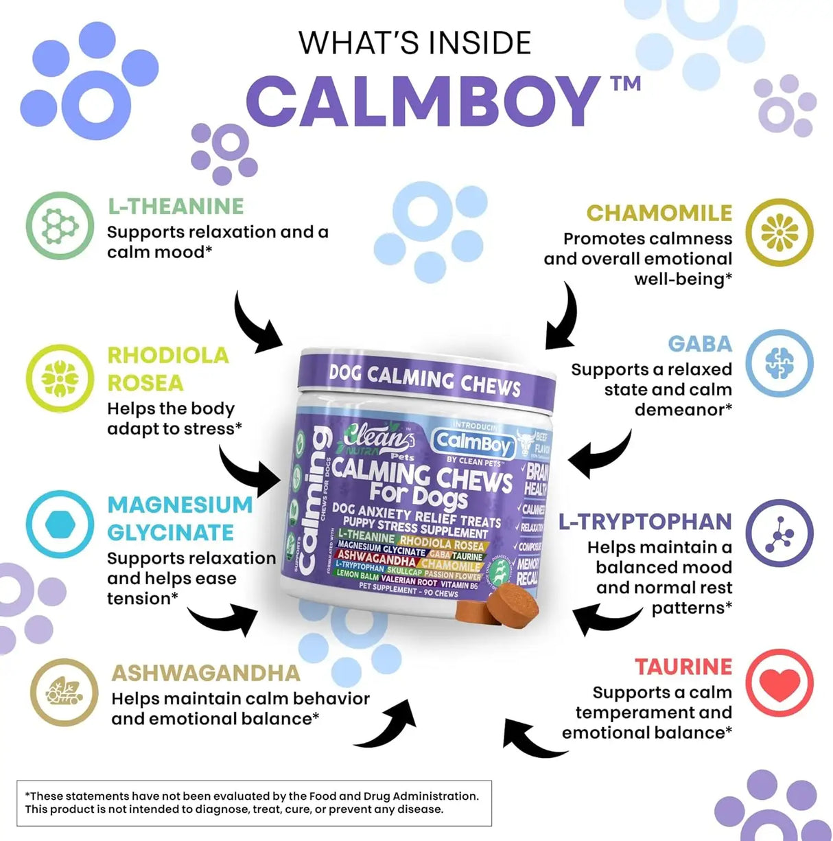 CLEAN NUTRACEUTICALS - Clean Nutraceuticals Clean Nutra Calming Chews for Dogs 90 Masticables - The Red Vitamin MX - Relajantes Para Perros - {{ shop.shopifyCountryName }}