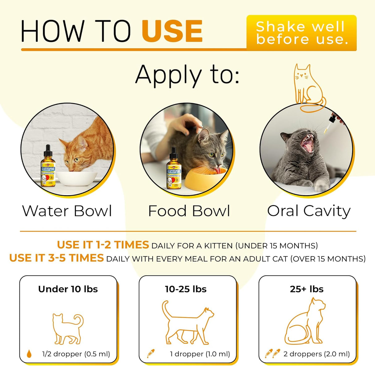 Alfa Love Pets Cat Joint Supplement for All Breeds 2 Fl.Oz.