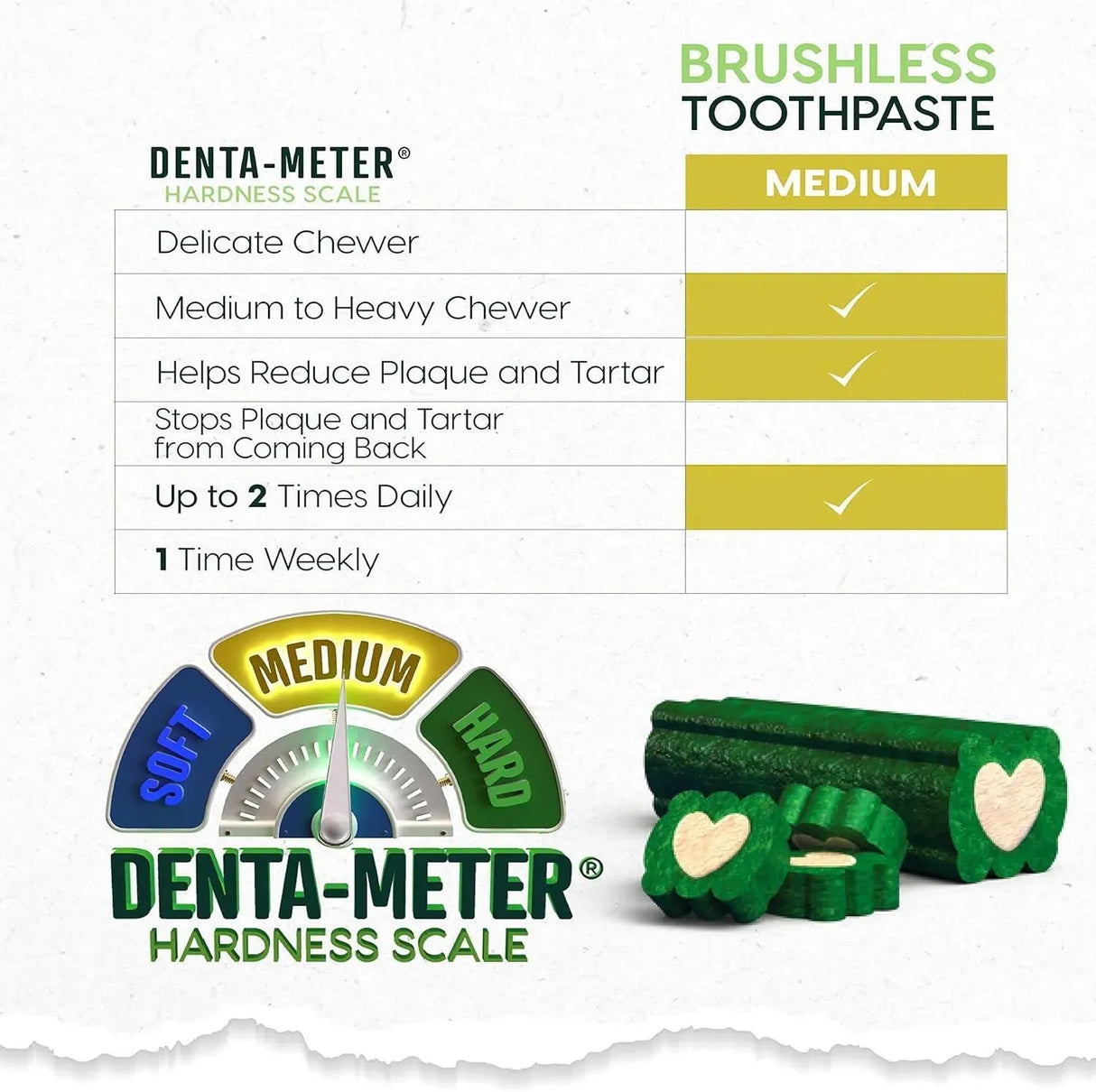 ARK NATURALS - Ark Naturals Brushless Toothpaste Dog Dental Chews for Mini Breeds 113Gr. - The Red Vitamin MX - Cuidado Dental Para Perros - {{ shop.shopifyCountryName }}