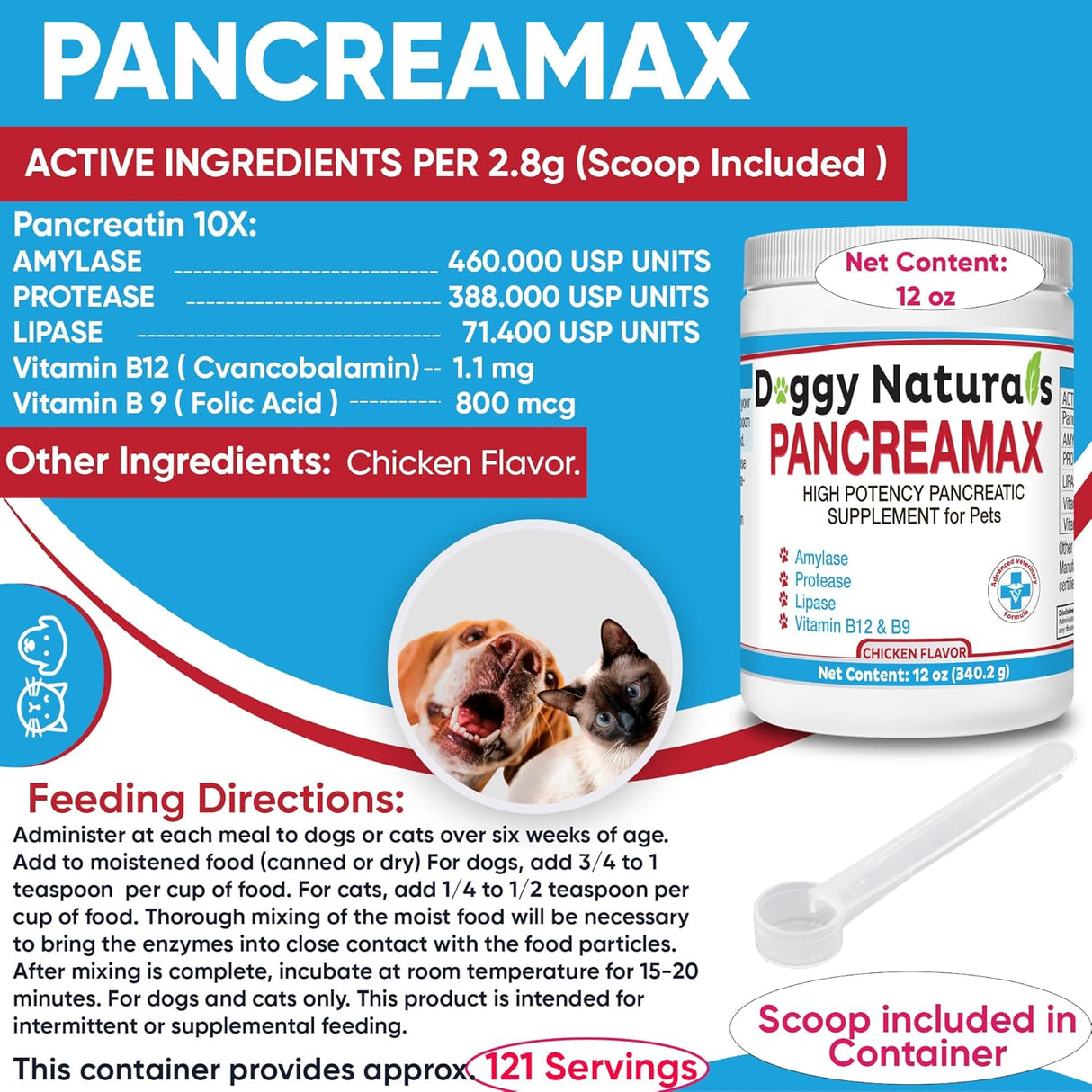 Doggy Naturals PancreaMax 10x Pancreatic Enzymes for Dogs and Cats 340Gr.