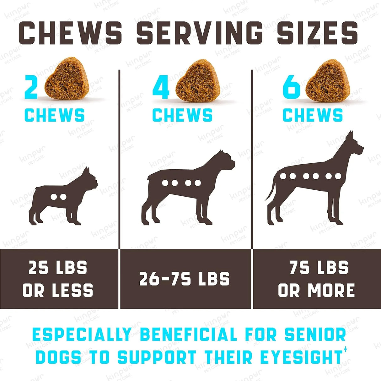 KINPUR - Kinpur Pet Care Eye Vitamins for Dogs 180 Masticables - The Red Vitamin MX - Cuidado De Los Ojos De Los Perros - {{ shop.shopifyCountryName }}