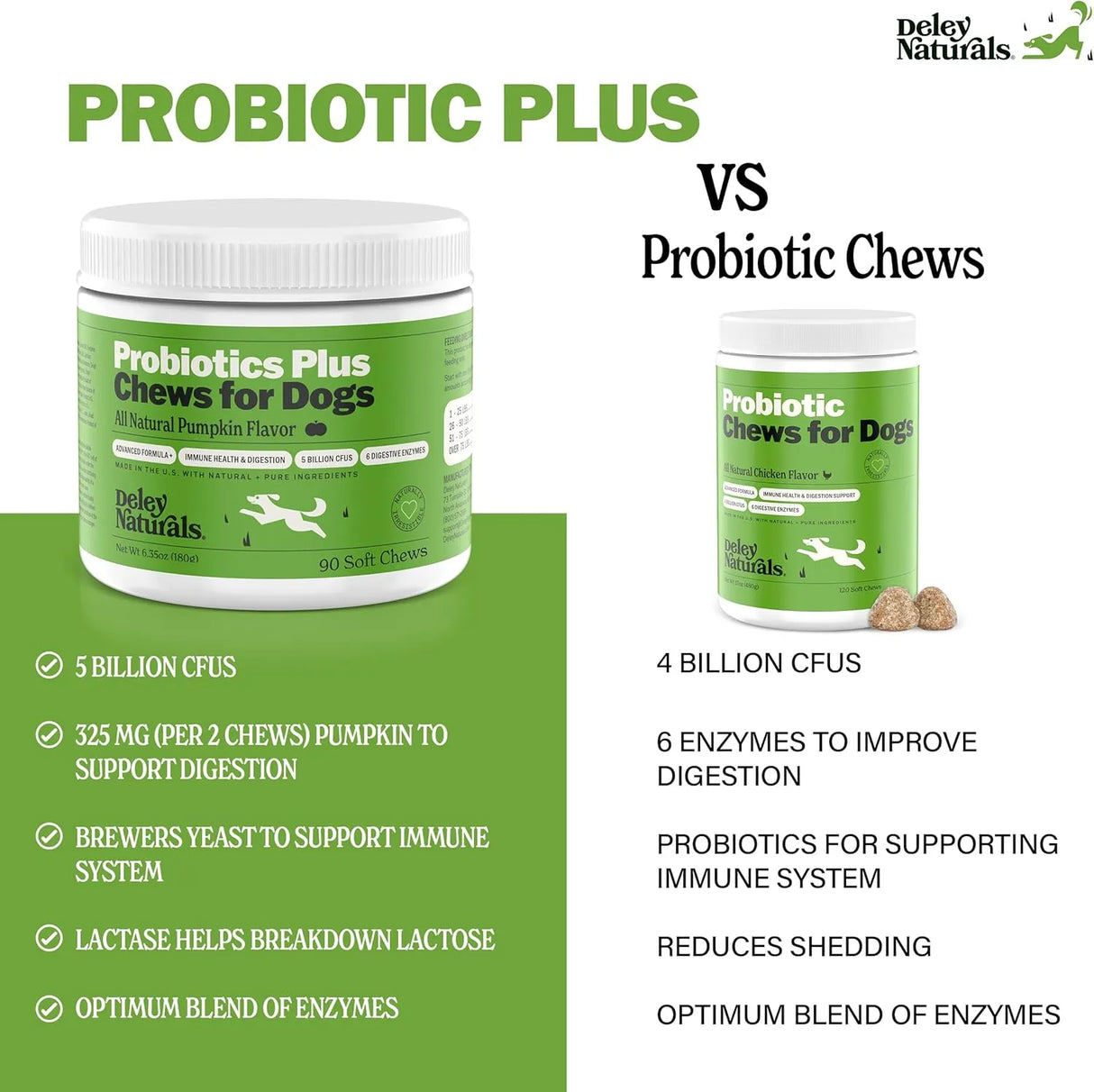 DELEY NATURALS - Deley Naturals Dog Probiotic Chews 90 Masticables - The Red Vitamin MX - Probióticos Para Perros - {{ shop.shopifyCountryName }}