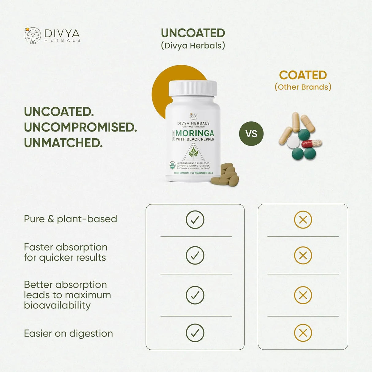 DIVYA HERBALS - Divya Herbals Organic Moringa 120 Tabletas - The Red Vitamin MX - Suplementos Alimenticios - {{ shop.shopifyCountryName }}