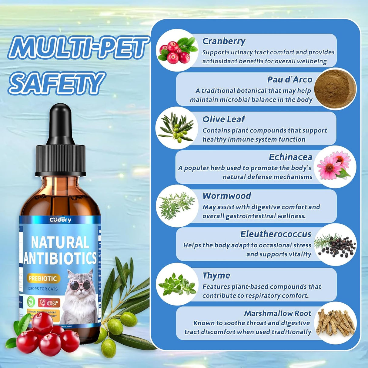 Cudory Natural Antibiotics for Cats 2 Fl.Oz.