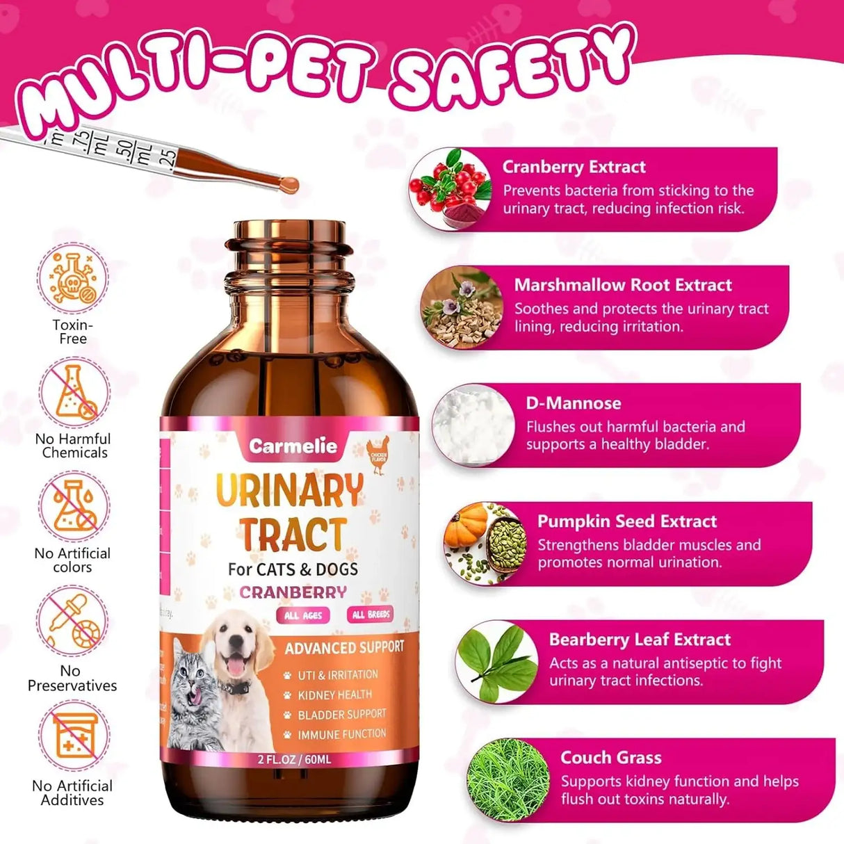CARMELIE - Carmelie Cat & Dog Urinary Tract Support Drops with Cranberry 2 Fl.Oz. - The Red Vitamin MX - Salud De Tracto Urinario Para Perros - {{ shop.shopifyCountryName }}