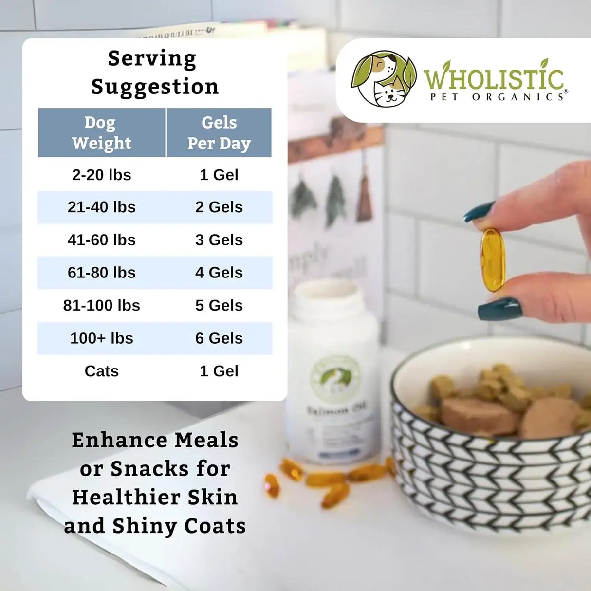 WHOLISTIC PET ORGANICS - Wholistic Pet Organics Wild Alaskan Salmon Oil for Dogs 100 Capsulas Blandas - The Red Vitamin MX - Aceite De Pescado Para Perros - {{ shop.shopifyCountryName }}