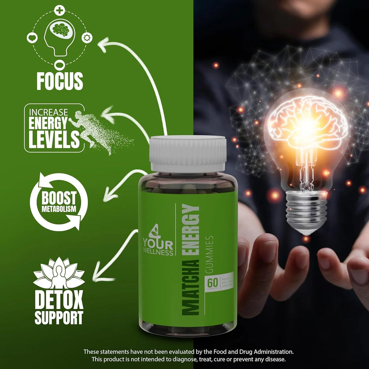 4 YOUR WELLNESS - 4 Your Wellness Matcha Organic Green Tea Energy Gummies 60 Gomitas - The Red Vitamin MX - Suplementos Alimenticios - {{ shop.shopifyCountryName }}