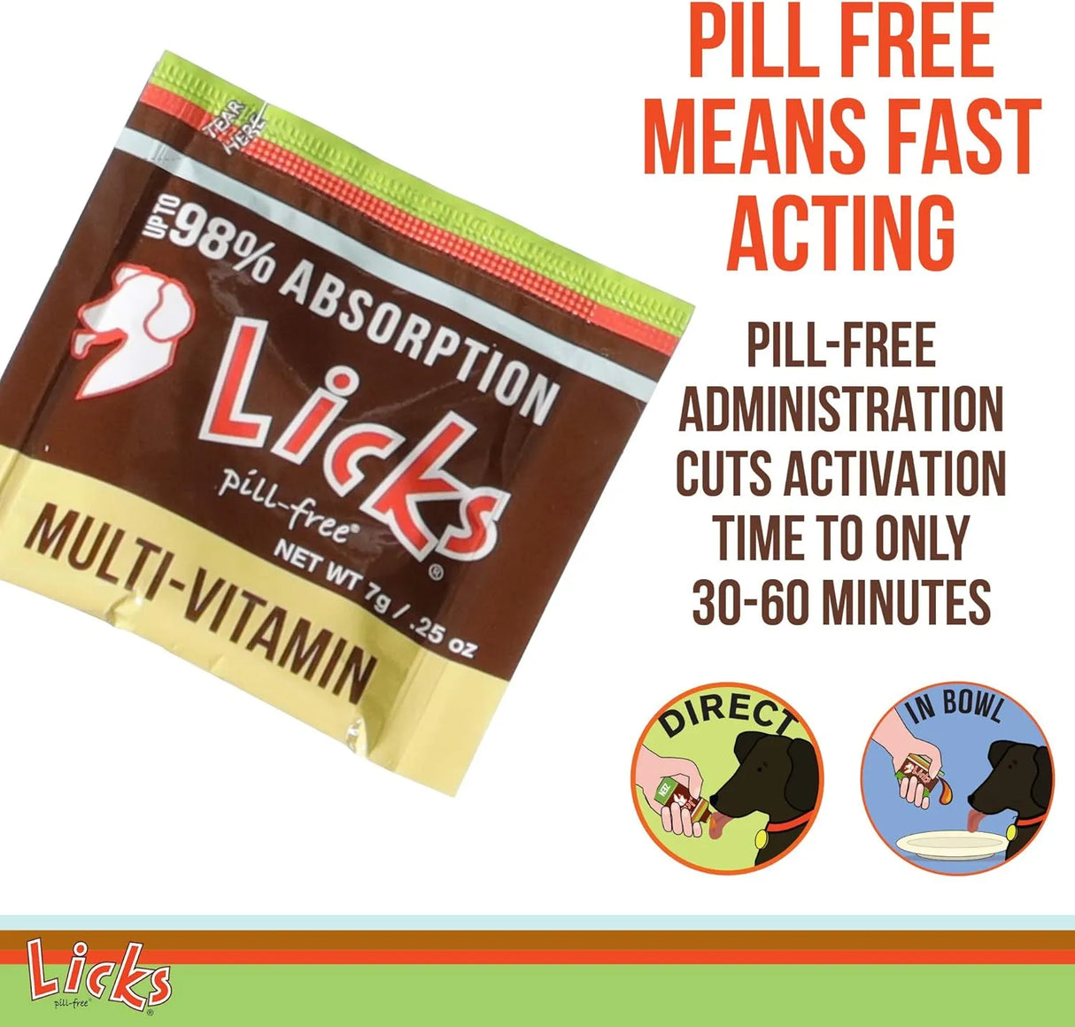 LICKS PILL FREE - Licks Pill Free Dog Multivitamin 30 Paquetes - The Red Vitamin MX - Multivitamínicos Para Perros - {{ shop.shopifyCountryName }}
