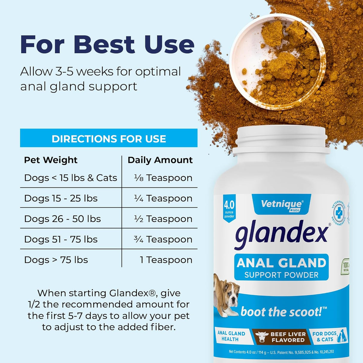 Vetnique Labs Glandex Dog Fiber Supplement Powder Beef Liver 114Gr.