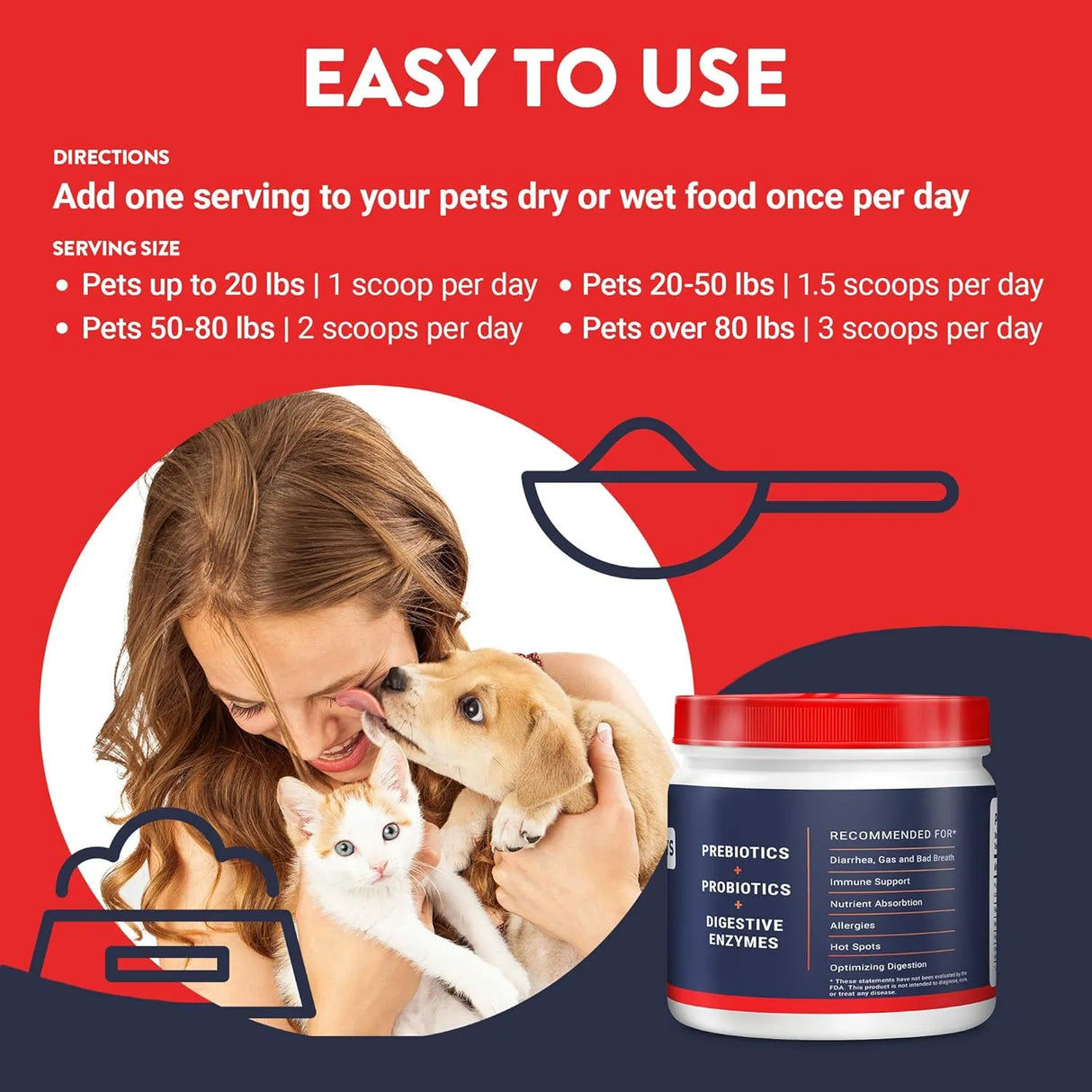 GENEFLORA - Geneflora Digestive Enzymes and Probiotics for Dogs 125Gr. - The Red Vitamin MX - Probióticos Para Perros - {{ shop.shopifyCountryName }}