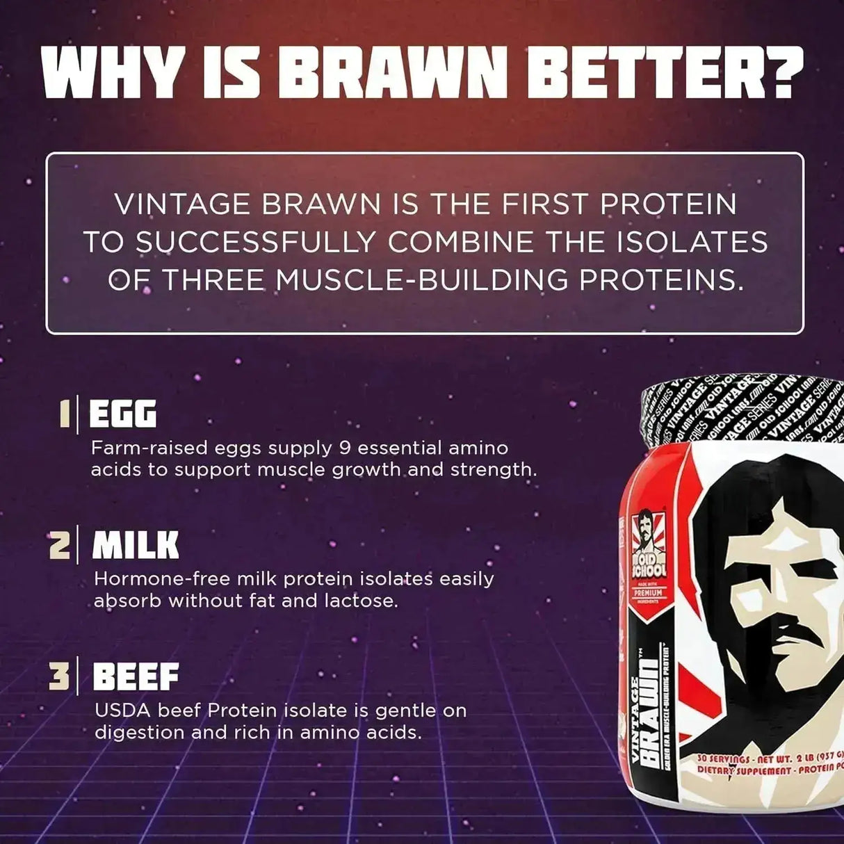 OLD SCHOOL - Old School Labs Vintage Brawn Muscle-Building Protein Powder Chocolate 987Gr. - The Red Vitamin MX - Suplementos Alimenticios - {{ shop.shopifyCountryName }}