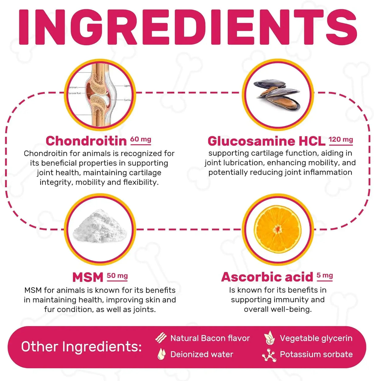 CHEWY MAX - Chewy Max Hip and Joint Supplement 2 Fl.Oz. - The Red Vitamin MX - Cuidado De Cadera Y Articulaciones Para Perros - {{ shop.shopifyCountryName }}