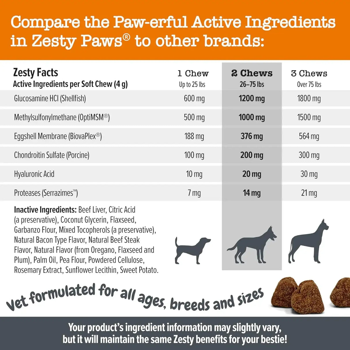 ZESTY PAWS - Zesty Paws Vet Strength Mobility Bites Beef & Bacon Flavor 90 Masticables - The Red Vitamin MX - Cuidado De Cadera Y Articulaciones Para Perros - {{ shop.shopifyCountryName }}