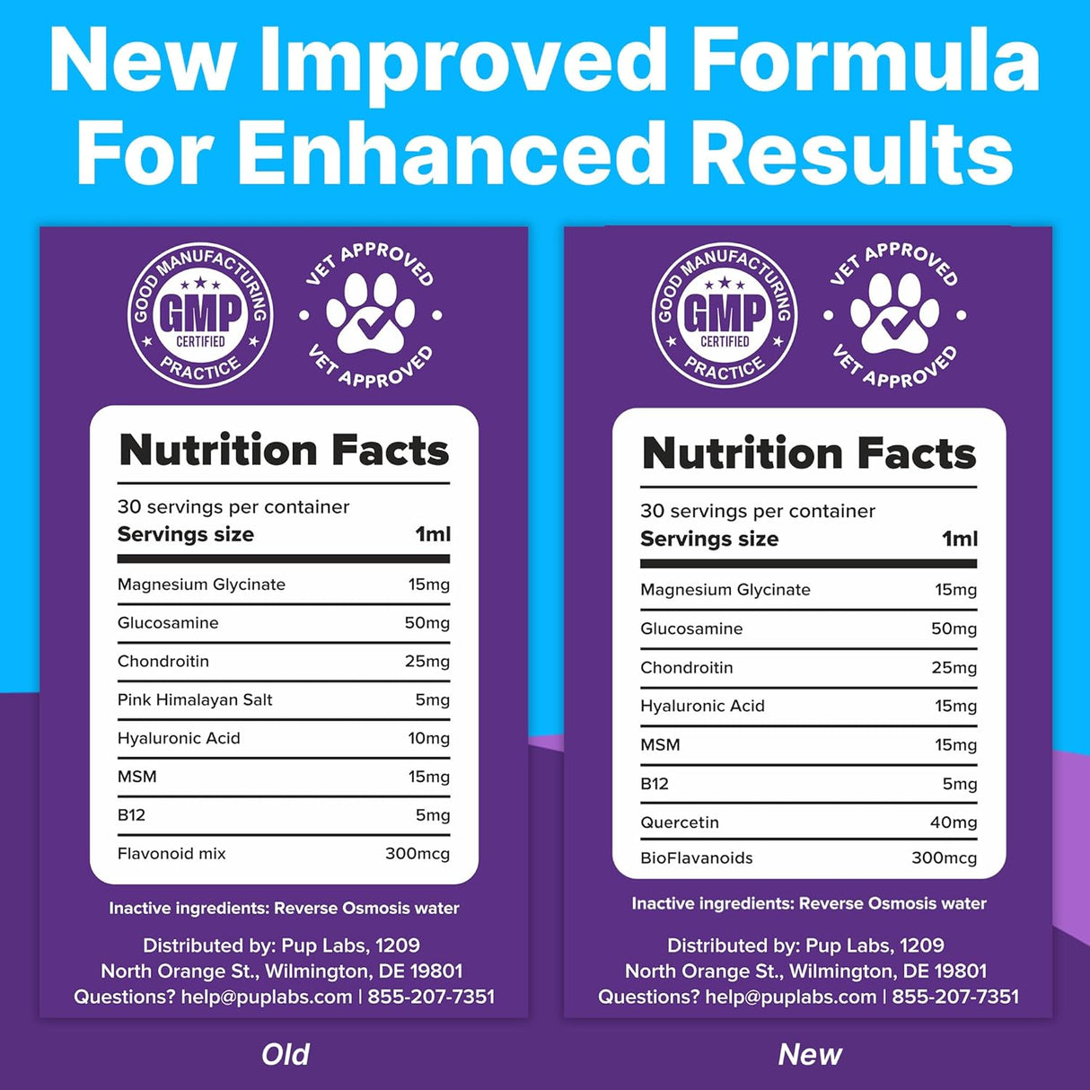 Pup Labs Freedom Joint Drops for Dogs 30Ml.