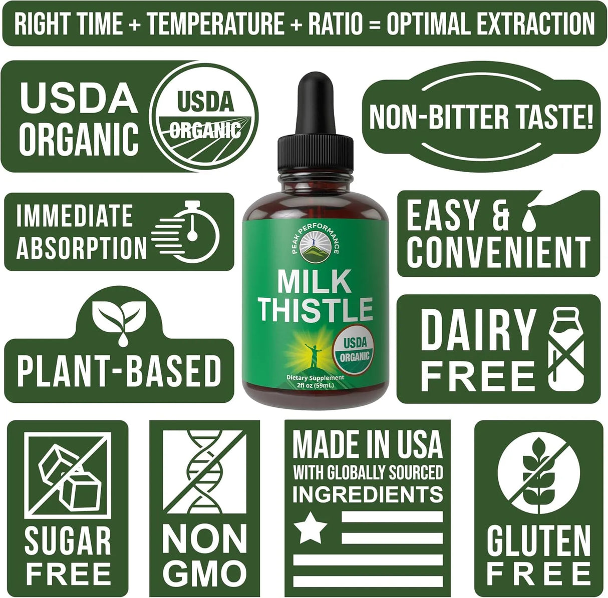PEAK PERFORMANCE - Peak Performance USDA Organic Milk Thistle Extract Vegan Liquid Drops 2 Fl.Oz. - The Red Vitamin MX - Suplementos Alimenticios - {{ shop.shopifyCountryName }}