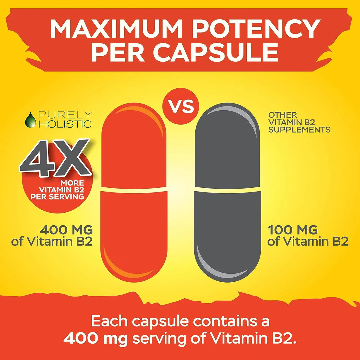 PURELY HOLISTIC - Purely Holistic Vitamin B2 Riboflavin 400Mg. 240 Capsulas - The Red Vitamin MX - Suplementos Alimenticios - {{ shop.shopifyCountryName }}