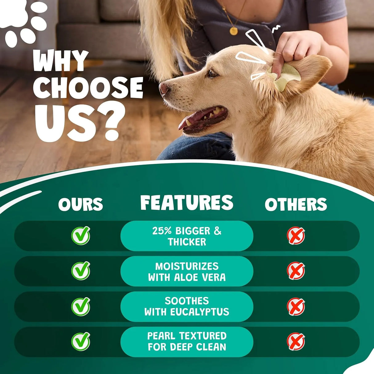 SCRUBBY PET - Scrubby Pet Dog Ear Wipes for Dogs 125 Toallitas - The Red Vitamin MX - Cuidado Del Oído De Perros - {{ shop.shopifyCountryName }}