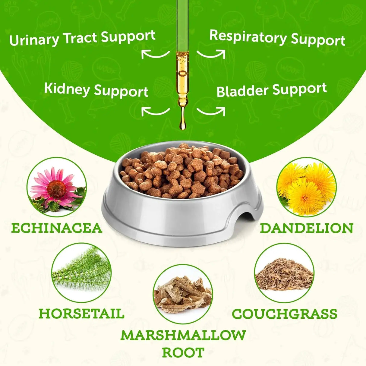 ANIMAL ESSENTIALS - Animal Essentials Tinkle Tonic for Dogs & Cats 2 Fl.Oz. - The Red Vitamin MX - Salud De Tracto Urinario Para Perros - {{ shop.shopifyCountryName }}