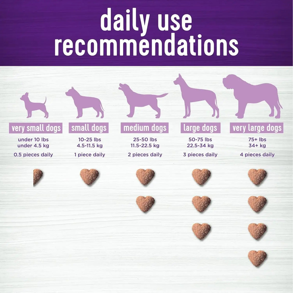 WELLNESS - Wellness Tasty Cheese Flavored Soft Chews Calming 90 Masticables - The Red Vitamin MX - Relajantes Para Perros - {{ shop.shopifyCountryName }}