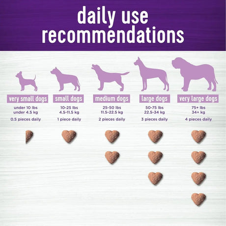 WELLNESS - Wellness Tasty Cheese Flavored Soft Chews Calming 90 Masticables - The Red Vitamin MX - Relajantes Para Perros - {{ shop.shopifyCountryName }}