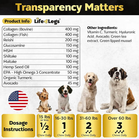 LIFE4LEGS - Life4Legs Soft Chews Dog Vitamins & Supplements Bacon 90 Masticables - The Red Vitamin MX - Multivitamínicos Para Perros - {{ shop.shopifyCountryName }}