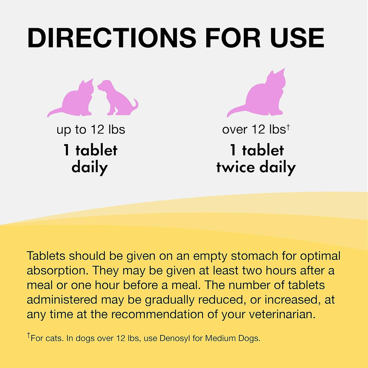 Nutramax Denosyl Liver and Brain Health for Small Dogs and Cats 30 Tabletas