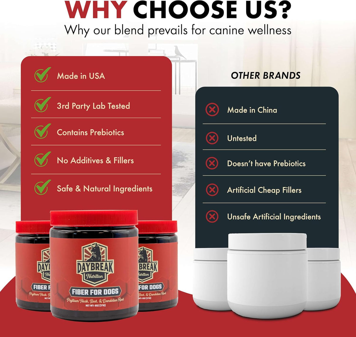 Daybreak Nutrition Fiber for Dogs Psyllium Husk 171Gr.